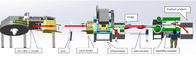 l'isolation auto-adhésive de machine de conduit de la CAHT 15m/min goupille la chaîne de production automatique