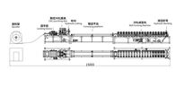 Type riveté chaîne de production de cadre de régulateur coupe-feu de machine de VCD