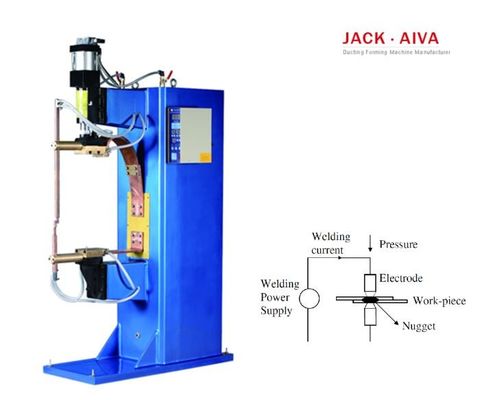 Série pneumatique des machines DN de feuillard de machine de soudage par points de résistance