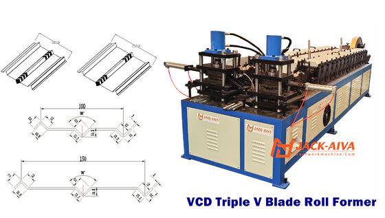 Machine de formage à froid de volets coupe-feu | Ligne de production de volets Triple V et profilés aérodynamiques